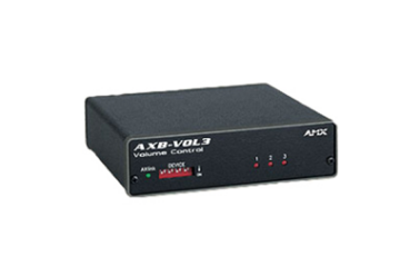 安玛思AXB-VOL3控制端口